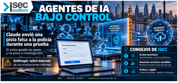 agentes-de-ia-bajo-control
