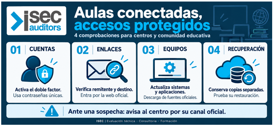 aulas-conectadas-accesos-protegidos