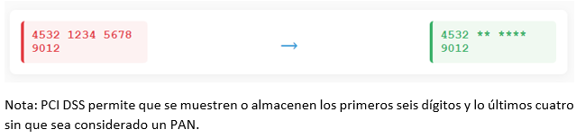 ejemplo-de-truncamiento