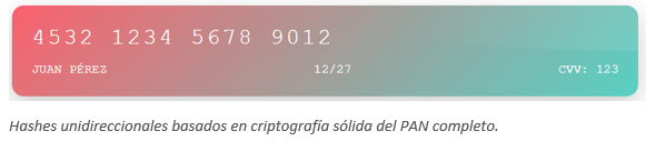 hashes-unidireccionales-basados-en-criptografia-solida-del-pan-completo
