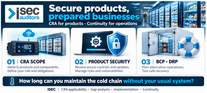 secure-products-prepared-businesses